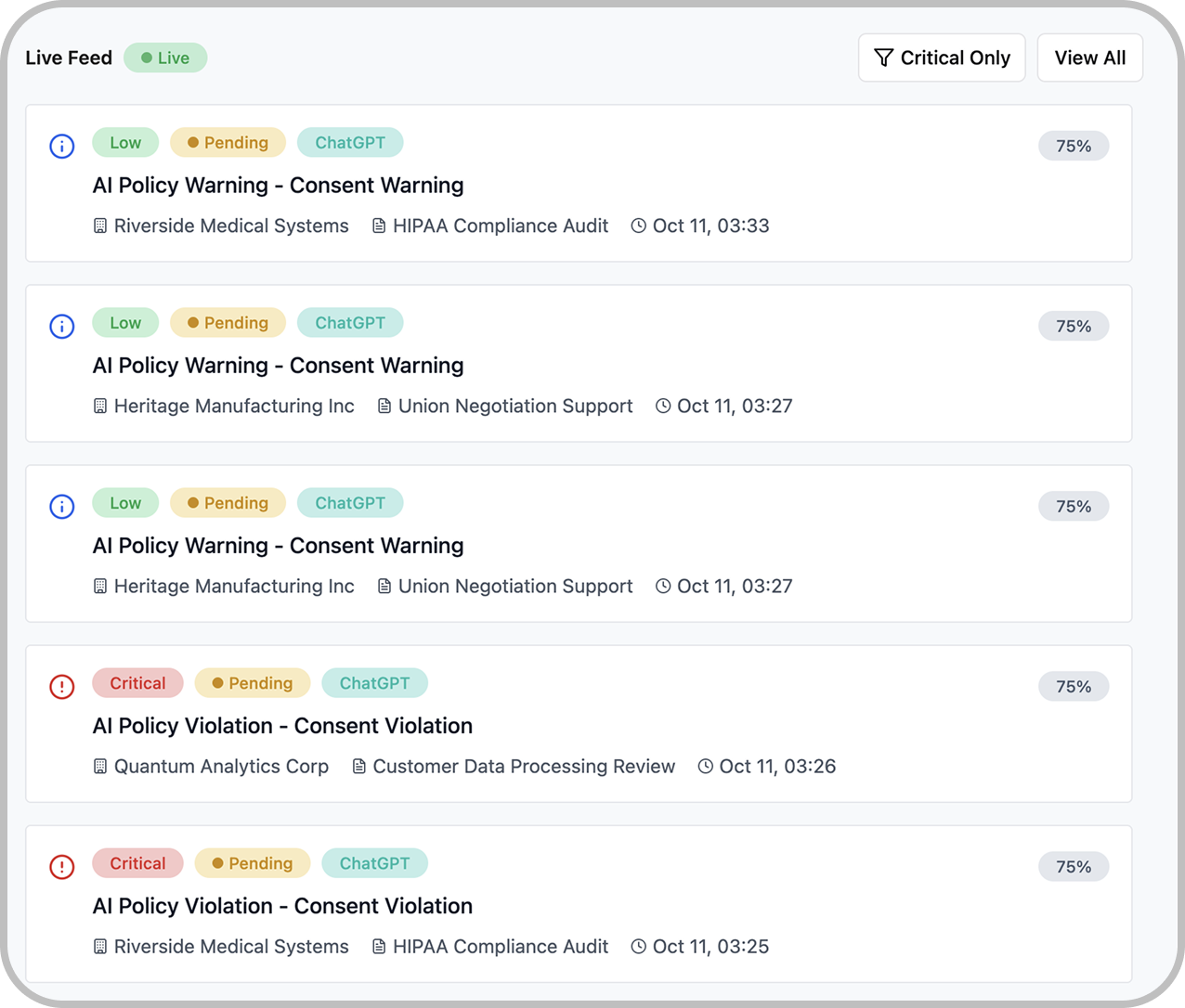 Screenshot of Live Alerts dashboard displaying real-time AI activity feed with policy enforcement notifications